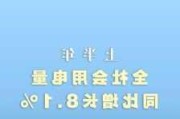 中国电信：前三季度净利润292.99亿元 同比增长8.1%