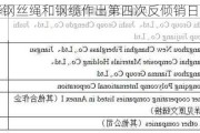 欧盟对华钢丝绳和钢缆作出第四次反倾销日落复审终裁