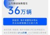 上汽集团：6月汽车总销量约30万辆