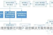 如何处理房屋拆迁问题？这些解决方案有哪些法律依据？