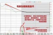 如何参与期货的***竞价？这种参与方式对交易策略有何影响？