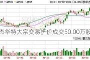 杰华特大宗交易折价成交50.00万股