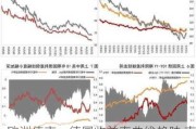 欧洲债市：德国收益率曲线趋陡 市场关注法国预算案