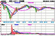 沪深股通|卡莱特6月24日获外资买入0.42%股份