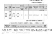 皓宸医疗：截至目前公司控制权事项尚未最终确定