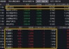 银行ETF（512800）微跌0．7%，继续彰显强韧性！高股息+强业绩+地产企稳预期，年内关注三重交易逻辑