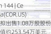 Form 144 | Cencora(COR.US)高管拟出售1.08万股股份，价值约253.54万美元