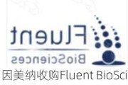 因美纳收购Fluent BioSciences