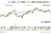 三未信安：拟向激励对象129人授予限制性股票110万股