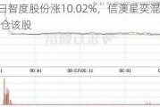 6月18日智度股份涨10.02%，信澳星奕混合A基金重仓该股