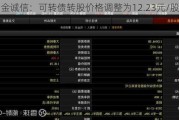 金诚信：可转债转股价格调整为12.23元/股