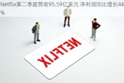 Netflix第二季度营收95.59亿美元 净利润同比增长44%