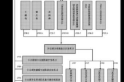 佳电股份：公司子公司生产经营情况一切正常