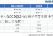 景谷林业(600265.SH)发布半年度业绩 净亏损819.59万元 同比由盈转亏