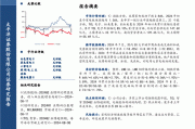 Restoration Hardware盘前大涨近20% Q2业绩超预期