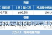 普瑞眼科(301239.SZ)拟10股派4元 于7月22日除权除息