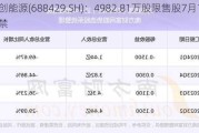 时创能源(688429.SH)：4982.81万股限售股7月1日解禁