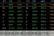 午评：燃料油涨超3% 集运指数跌超11%