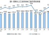 国家统计局：5月份规上工业发电量7179亿千瓦时 同比增长2.3%