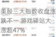 美股三大指数收盘涨跌不一 游戏驿站大涨超47%