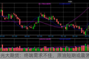 光大期货：终端需求不佳，原油短期或震荡运行