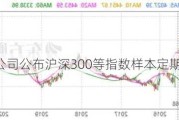 中证指数公司公布沪深300等指数样本定期调整方案