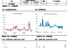 玻璃：期货偏弱运行，09 合约卖保交割压力凸显