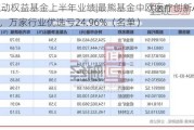 盘点主动权益基金上半年业绩|最熊基金中欧医疗创新A亏27.4%，万家行业优选亏24.96%（名单）