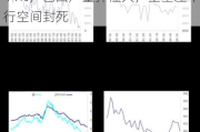 美豆播种窗口干燥：大豆期货跌1.44%，巴西产量弹性大，空基差下行空间封死