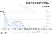 长江有色：多空拉锯沪期锡横盘整理 22日锡价或涨跌不大