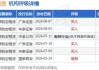 里昂：维持中银航空租赁“跑赢大市”评级 目标价上调至78港元