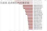 【30日资金路线图】电子板块净流入逾62亿元居首 龙虎榜机构抢筹多股