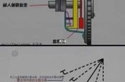 离合器的作用是什么？