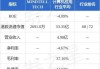 MINDTELL TECH发布中期业绩 期间溢利18.7万马币同比扭亏为盈