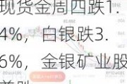 现货金周四跌1.4%，白银跌3.6%，金银矿业股普跌