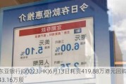 东亚银行(00023.HK)6月13日耗资419.88万港元回购43.16万股