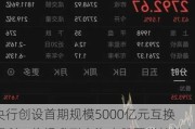 央行创设首期规模5000亿元互换便利：将提升耐心资本股票增持能力 险资重点关注能否增厚投资收益