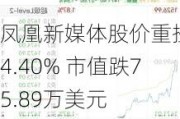 凤凰新媒体股价重挫14.40% 市值跌75.89万美元