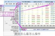 期货怎么看怎么操作