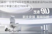 永艺股份：公司于4月中旬推出旗舰新品Flow360 截至目前订单量已超过7000单