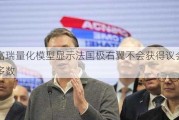 杰富瑞量化模型显示法国极右翼不会获得议会绝对多数