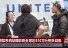 大规模宕机影响全球850万台微软视窗系统设备