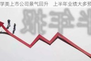 光学类上市公司景气回升    上半年业绩大多预喜