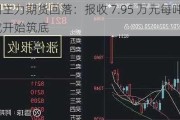 沪铜主力期货回落：报收 7.95 万元每吨，或开始筑底