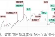 电力板块、智能电网概念走强 多只个股涨停