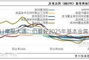 原料 | 摩根大通：仍看好2025年基本金属价格