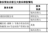 金盾股份： 股东计划减持公司股份