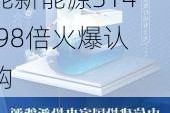 年内第二大爆款REIT出炉：中信建投明阳智能新能源314.98倍火爆认购