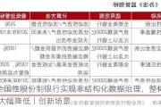 某全国性股份制银行实现非结构化数据治理，整体TCO大幅降低丨创新场景