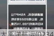 太平洋航运(02343)6月11日斥资约659.28万港元回购250万股